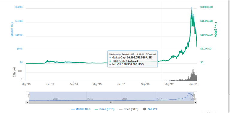 Bitcoin.png