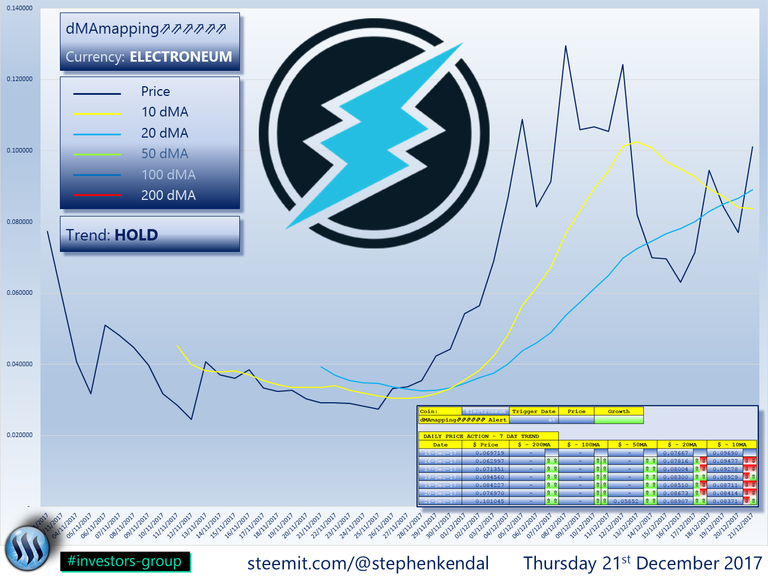 ELECTRONEUM.png