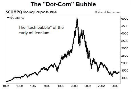 NASDAQ.JPG