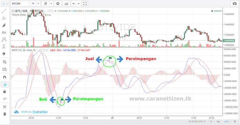 prediction btc 4.png