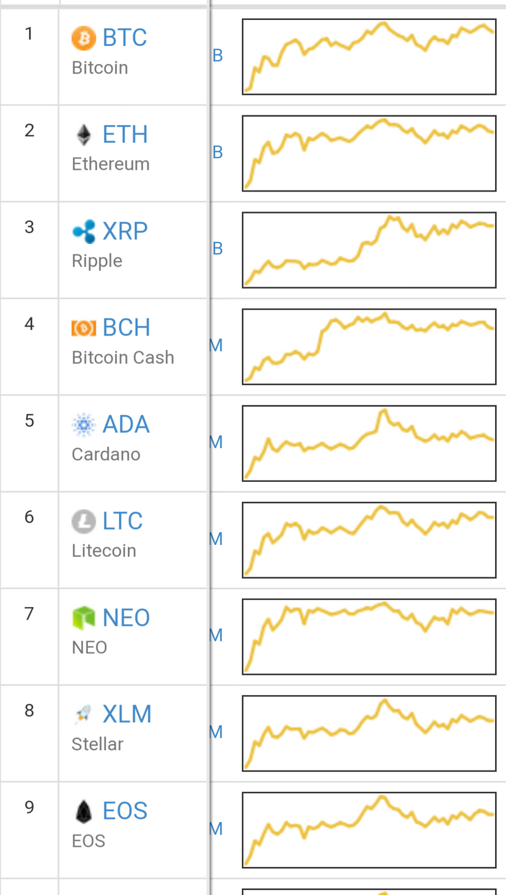 coinmarketcap2.png