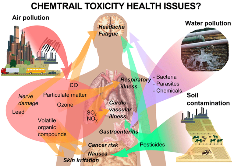 chemtrail.png