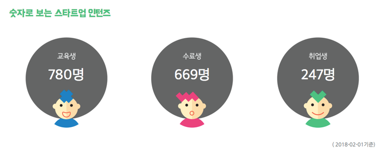 스크린샷 2018-03-04 오후 3.58.42.png