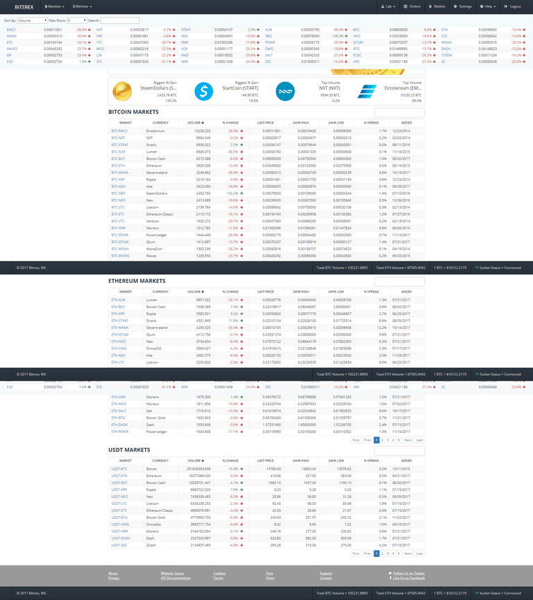 screencapture-bittrex-126pc2.png