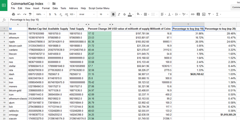 Coinmarketcap index.png