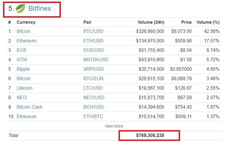 Bitfinex.JPG