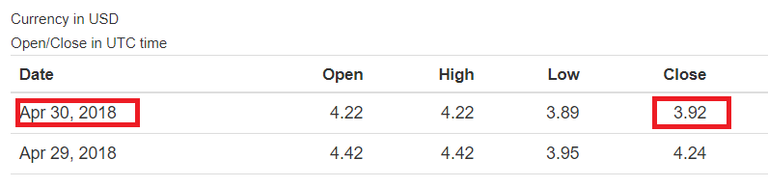 Steem-Closed-1.png