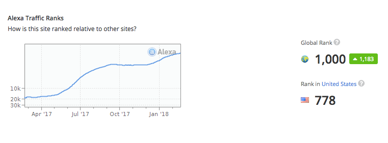 Skærmbillede 2018-02-21 kl. 22.43.12.png