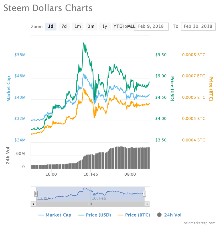 chart (6).png