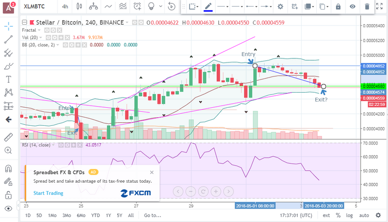 6. XLM closed.PNG