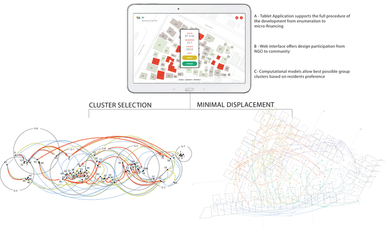 physical and digital processes.png