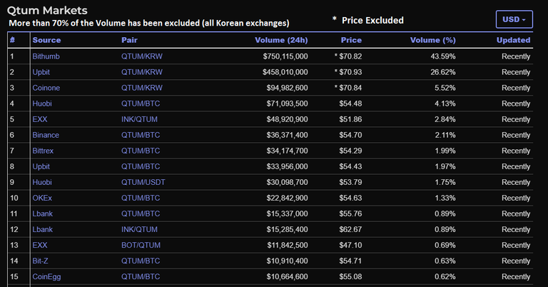 qtum sat2.png