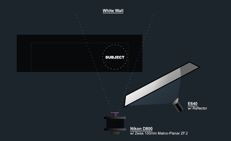 SteemitPost_Lighting_Diagram_6.jpg