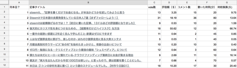 スクリーンショット 2018-02-01 17.14.51.png