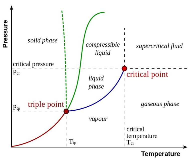 Phase-diag2.jpg