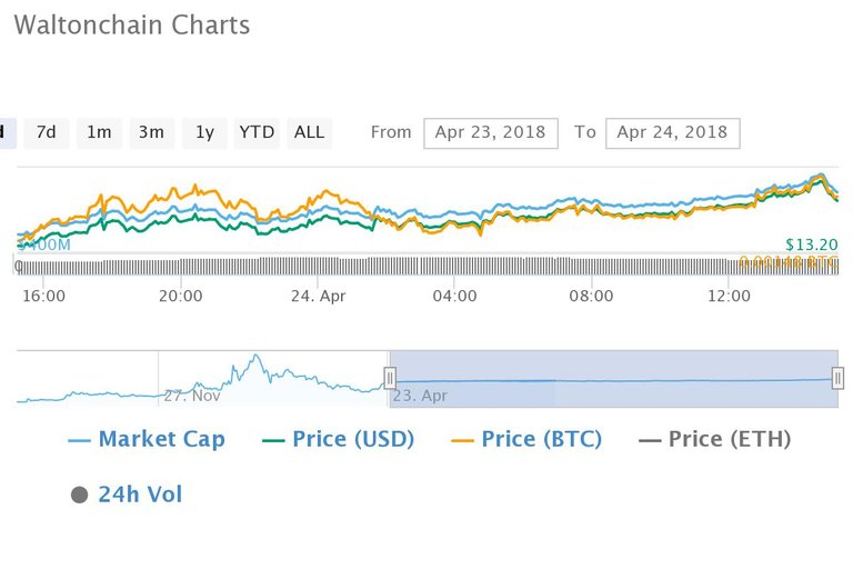 chart.jpeg