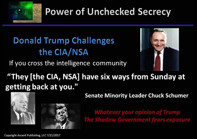 028-Power_of_Unchecked_Secrecy.jpg