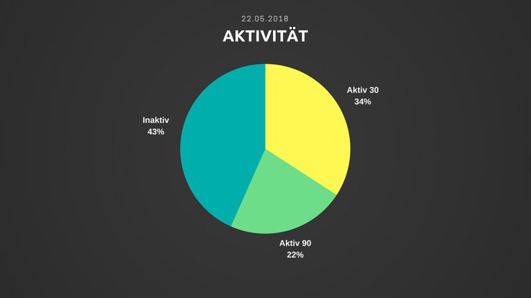 chart.jpg