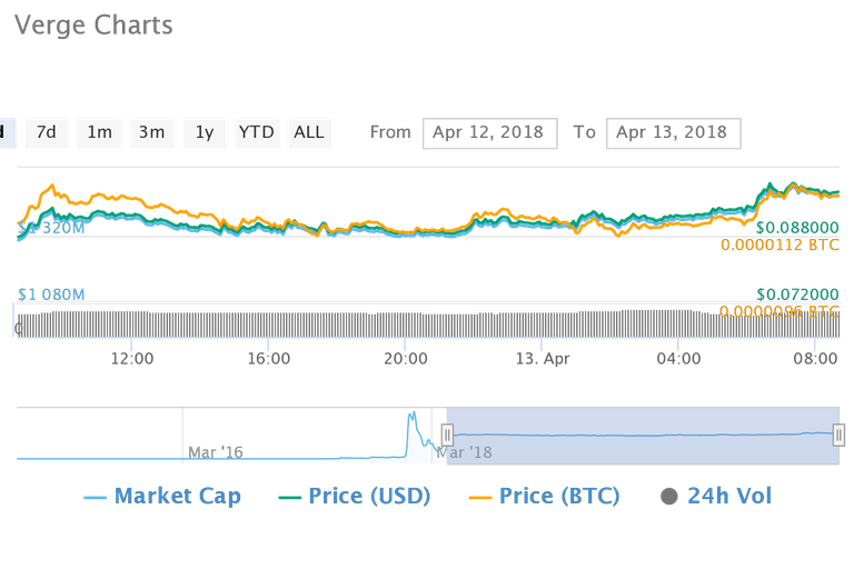 chart (14).png