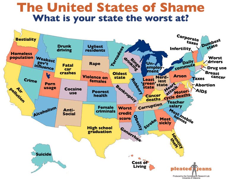 worstatstates.jpg