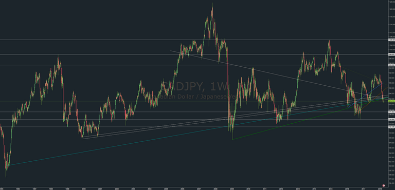 CADJPY.png