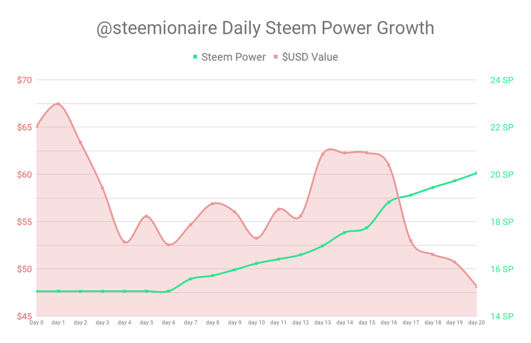 chart.png