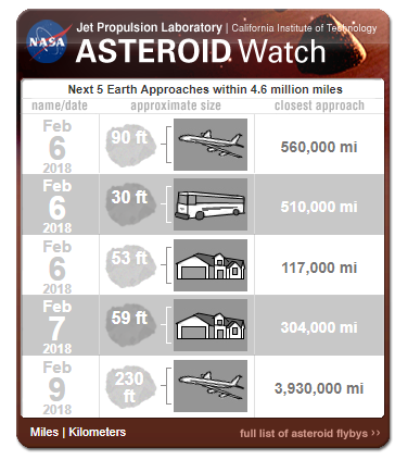 asteroidwatch.png