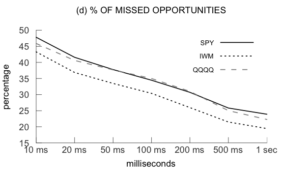 chart.png