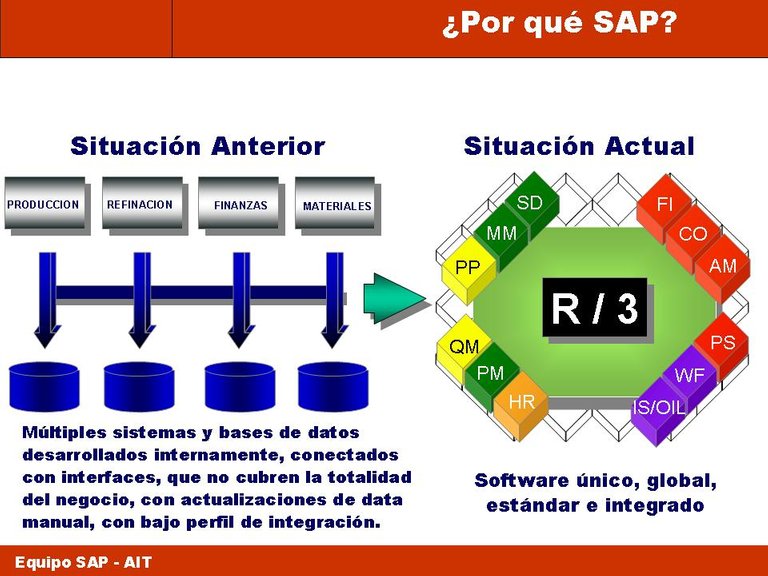 Diapositiva7.JPG