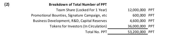 Speculative - PPT Price Projection - 02.png