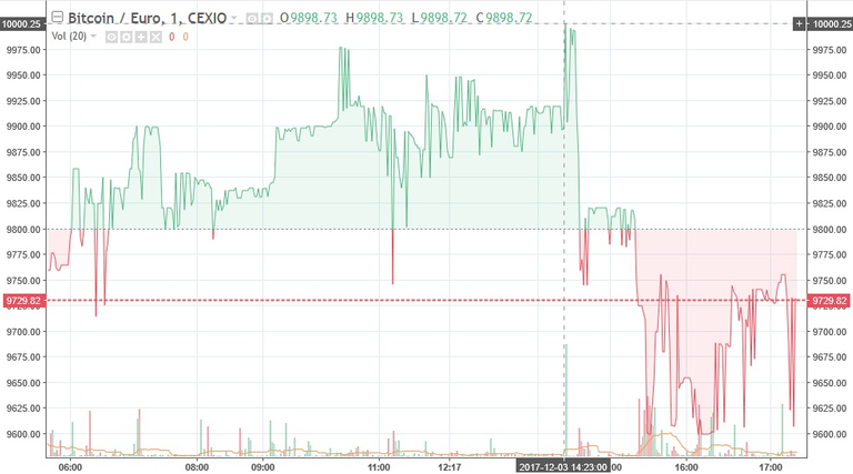 eur.jpg