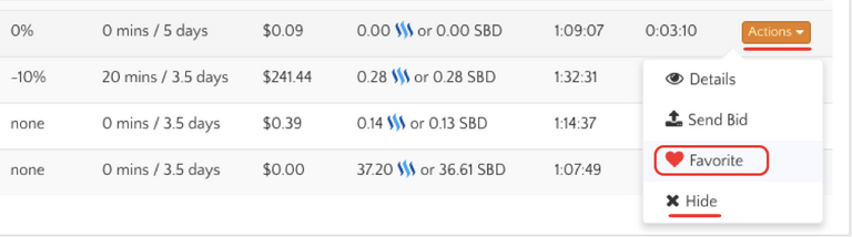 New Improvements in Steem Bot Tracker!