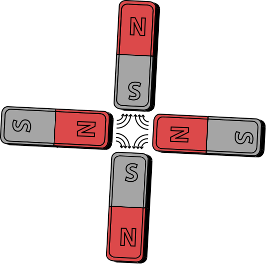 Magnetic_quadrupole_moment.svg.png