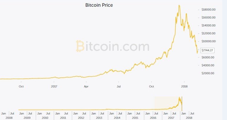 price charts.jpg