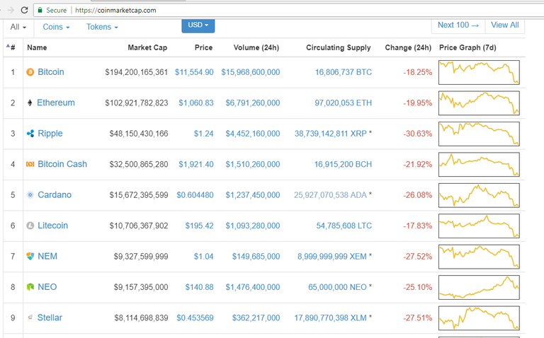 coinmarket11618.PNG