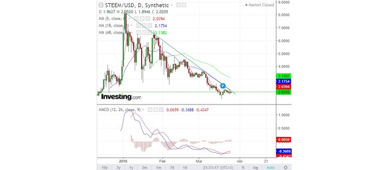 steem 1d.jpg