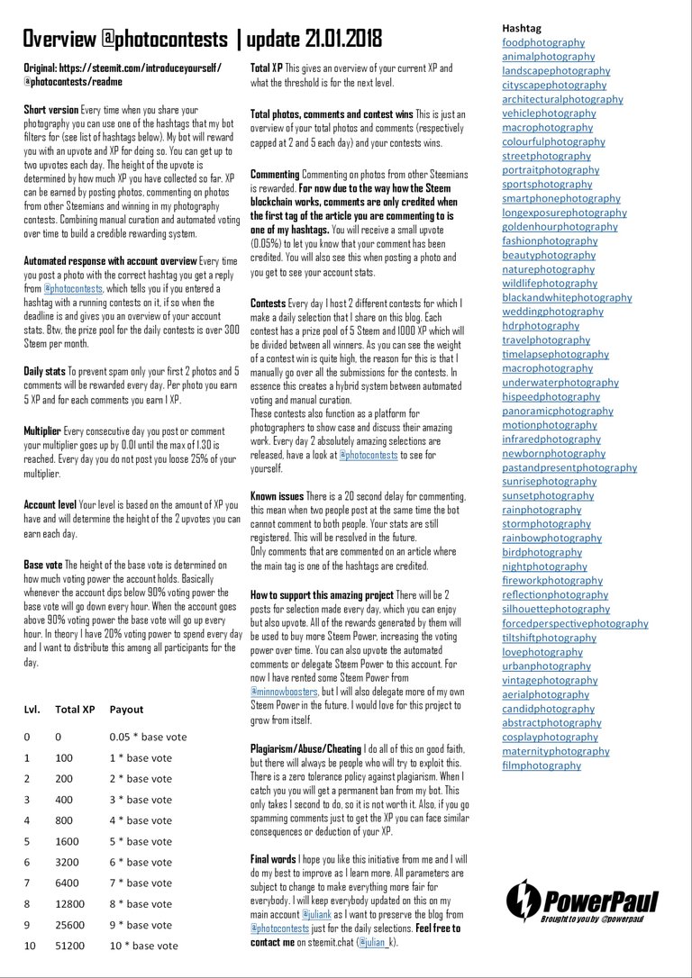 cheat-sheet-for-photocontsts.jpg