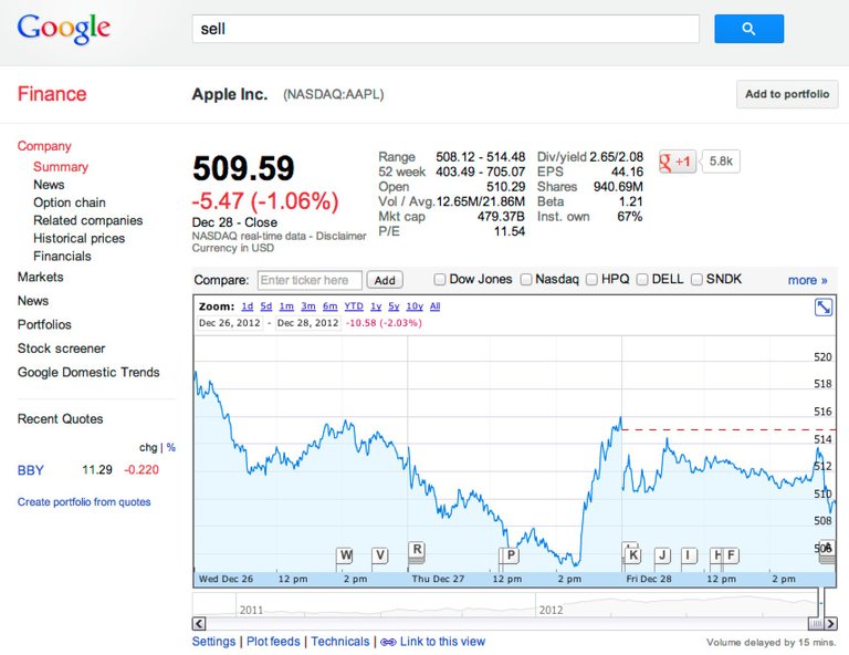 Apple-Inc._-NASDAQ_AAPL-quotes-news-Google-Finance.jpg