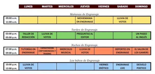 Horario acitividades Engranaje.jpg