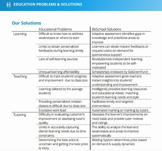 BitSchool Solutions.JPG