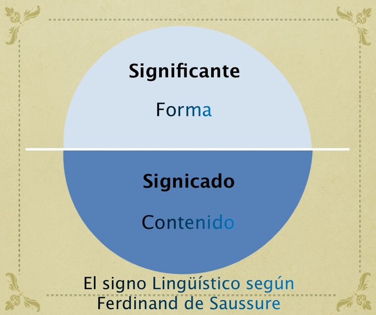 El signo ling.jpg