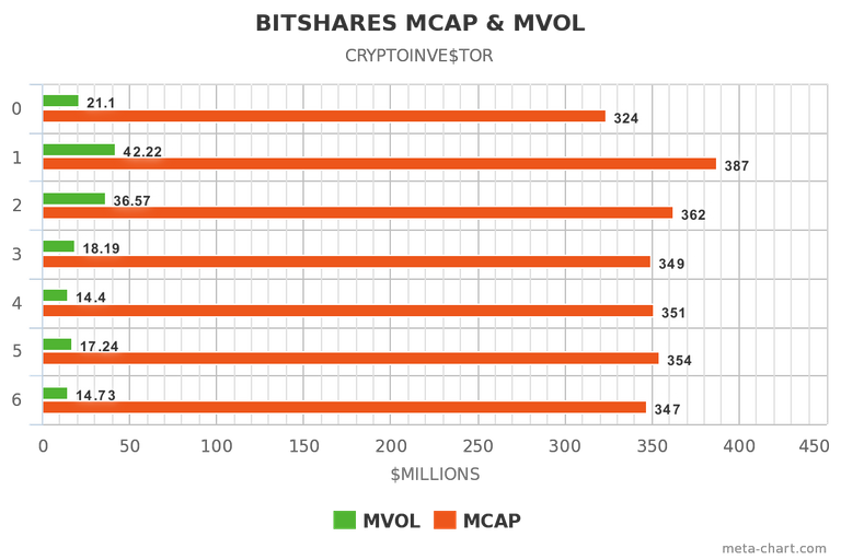 meta-chart (17).png