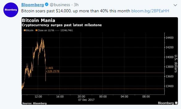 btc 14k.JPG