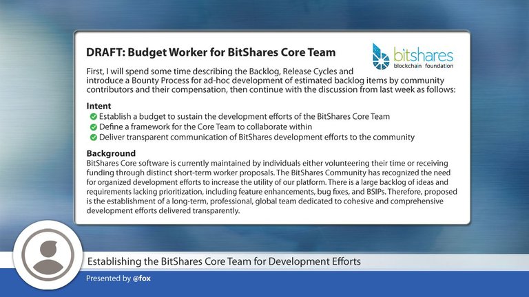 5 BTS-58-Fox-Core-Bitshares-Team.jpg