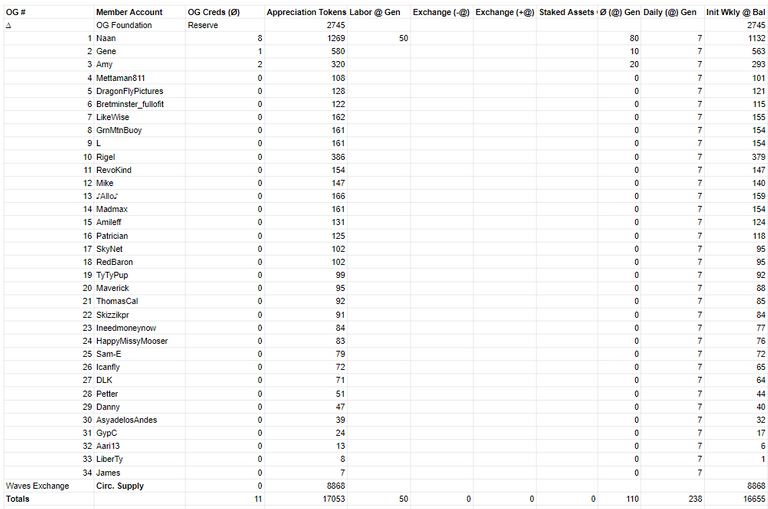 Week27Block.png