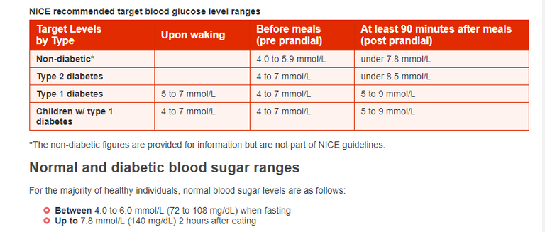 screenshot-www.diabetes.co.uk-2017-10-12-13-07-44-780.png