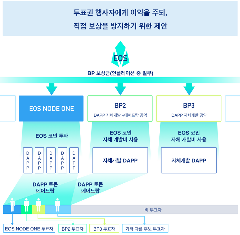 스크린샷 2018-05-02 18.21.32.png