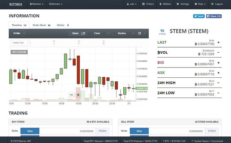 STEEM180201_Full.jpg