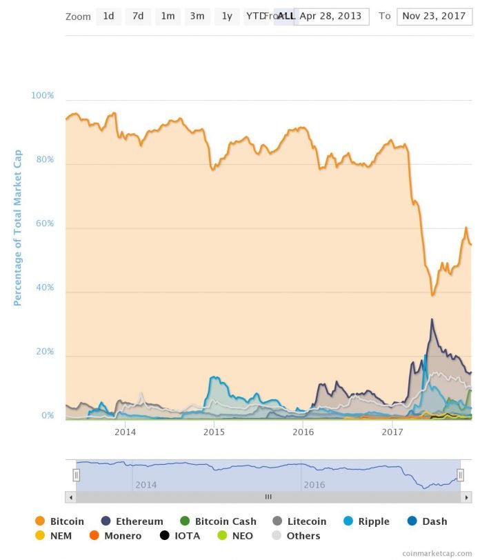 chart-4-696x812.jpeg