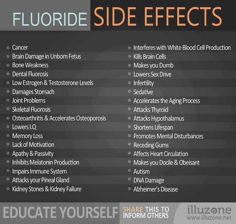 Fluoride-side-effects.jpg